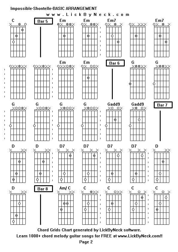 Chord Grids Chart of chord melody fingerstyle guitar song-Impossible-Shontelle-BASIC ARRANGEMENT,generated by LickByNeck software.